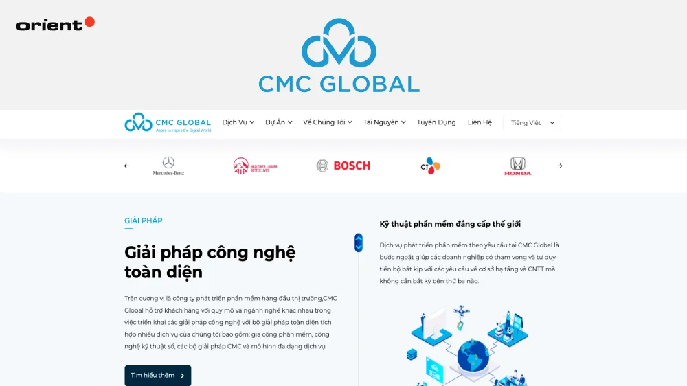 CMC Global